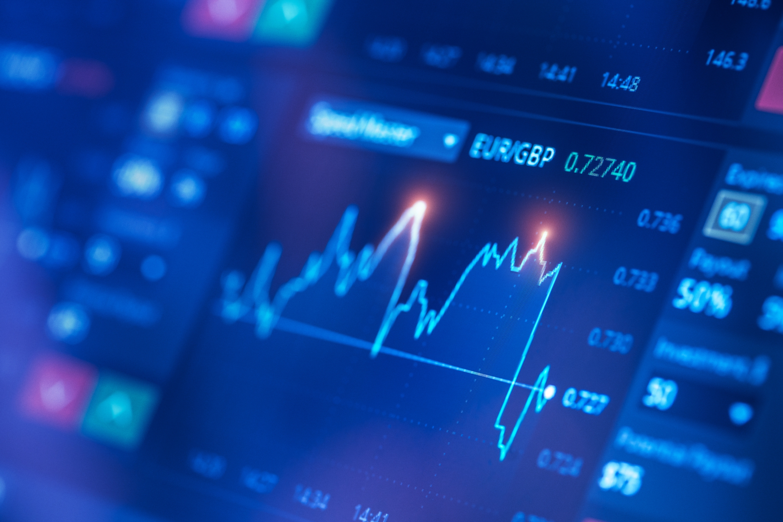 The UK Best Trading Platform