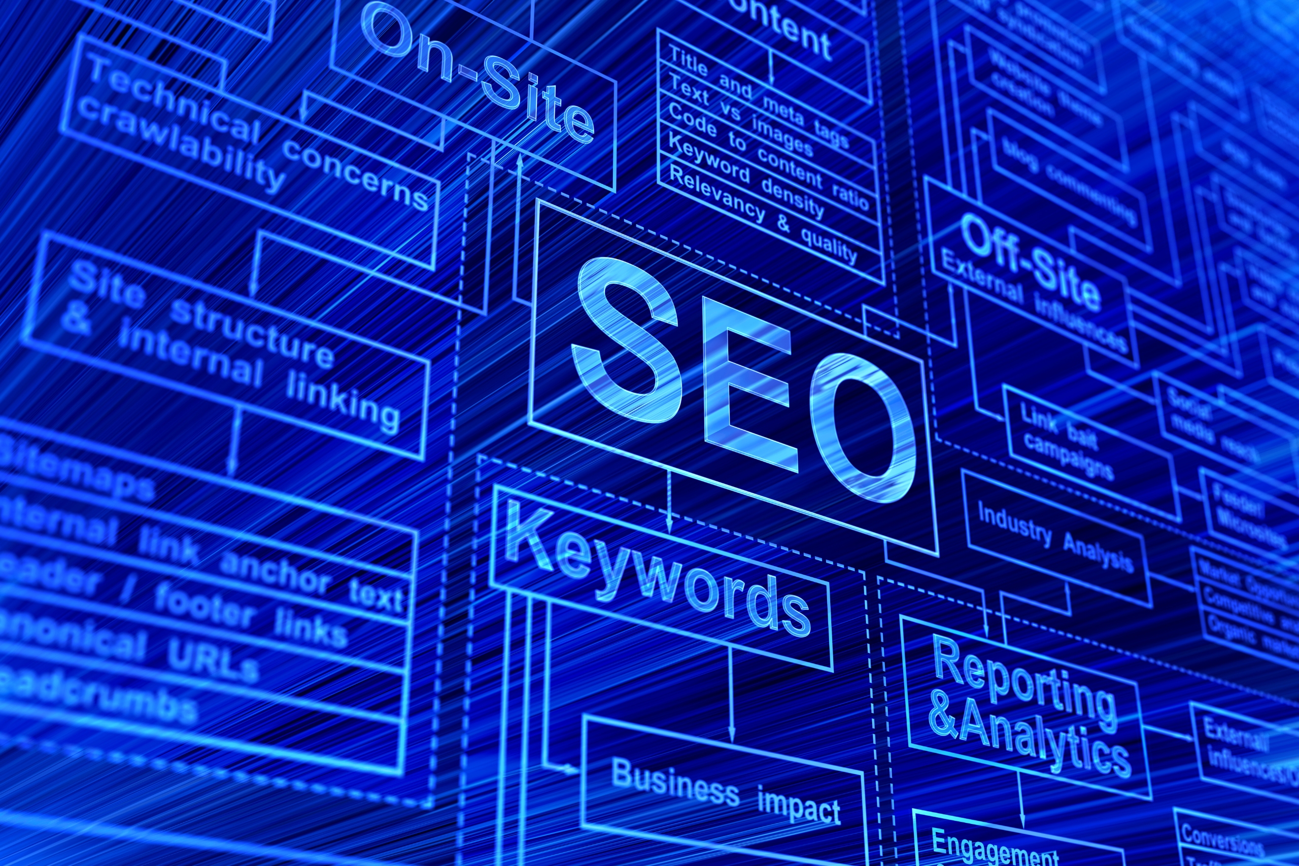 What Is White Label SEO?