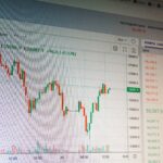 Very best Commodity Trading Platforms